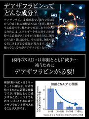 サーチュアップ 60カプセル